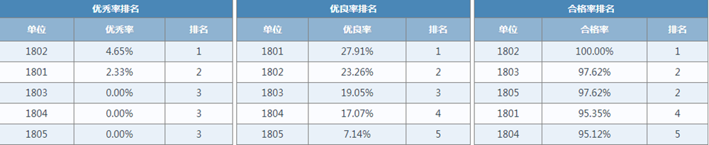 954c42748f934a6f9550ceb882e4fb62.png