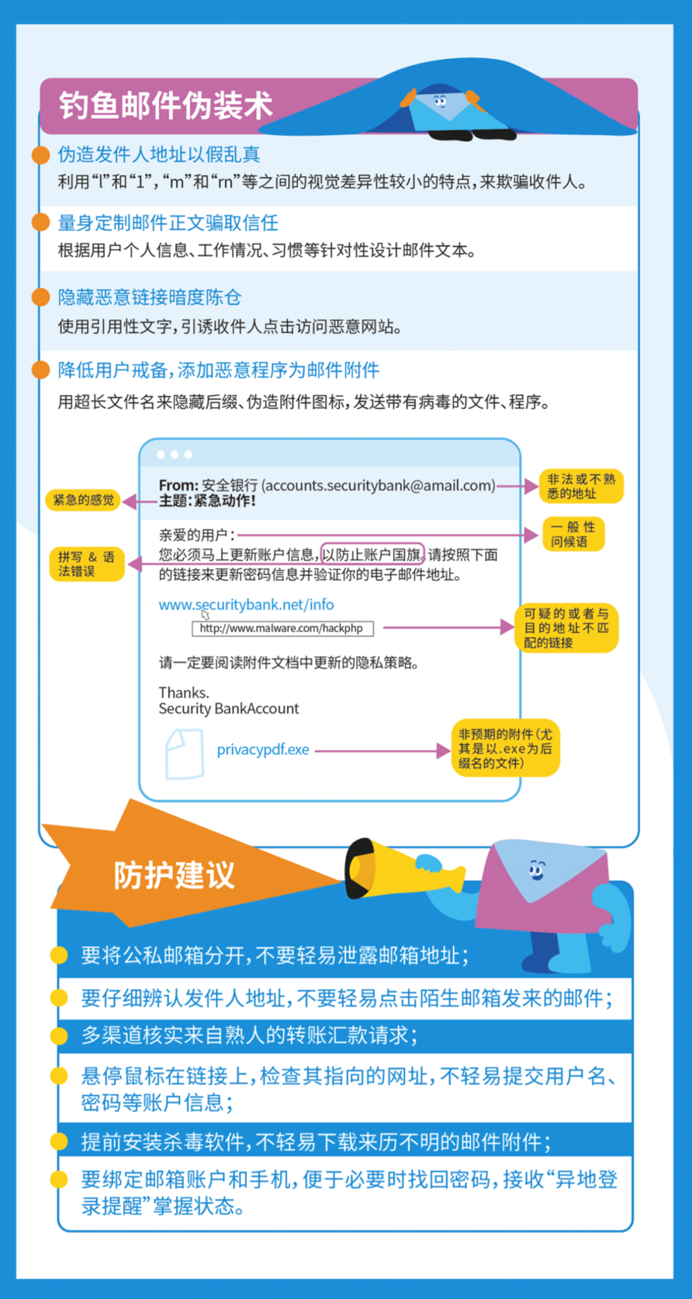 f3941711b63242aa81e8a35f0fe4a5eb.png