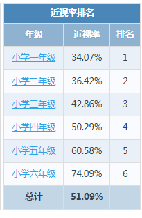 6ade9db1343241cab897730f4ff0ef2e.png