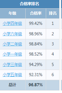 dd49cdf409fb4cdbb1652f3b60703280.png