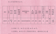 常熟市谢桥中心小学教师资格定期注册拟通过人员名单公示