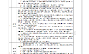 2019-2020学年度第一学期第一、二周工作安排
