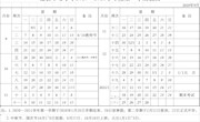 2020年9月谢桥中心小学校历表