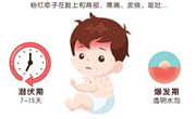 卫生健康小课堂| 2023年4月份防病提示