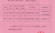 谢桥中心小学中层干部竞聘候选人名单公示
