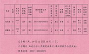 教师资格定期注册拟通过人员名单公示